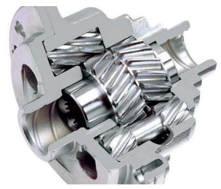 摩擦片式限滑差速器