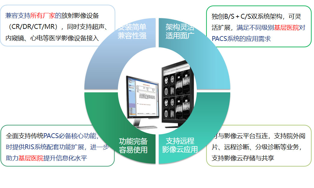 星空官方版网站登录入口-星空(中国)